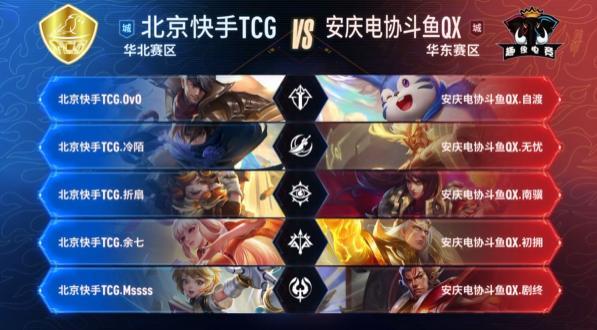 能力的放大 能力的放大